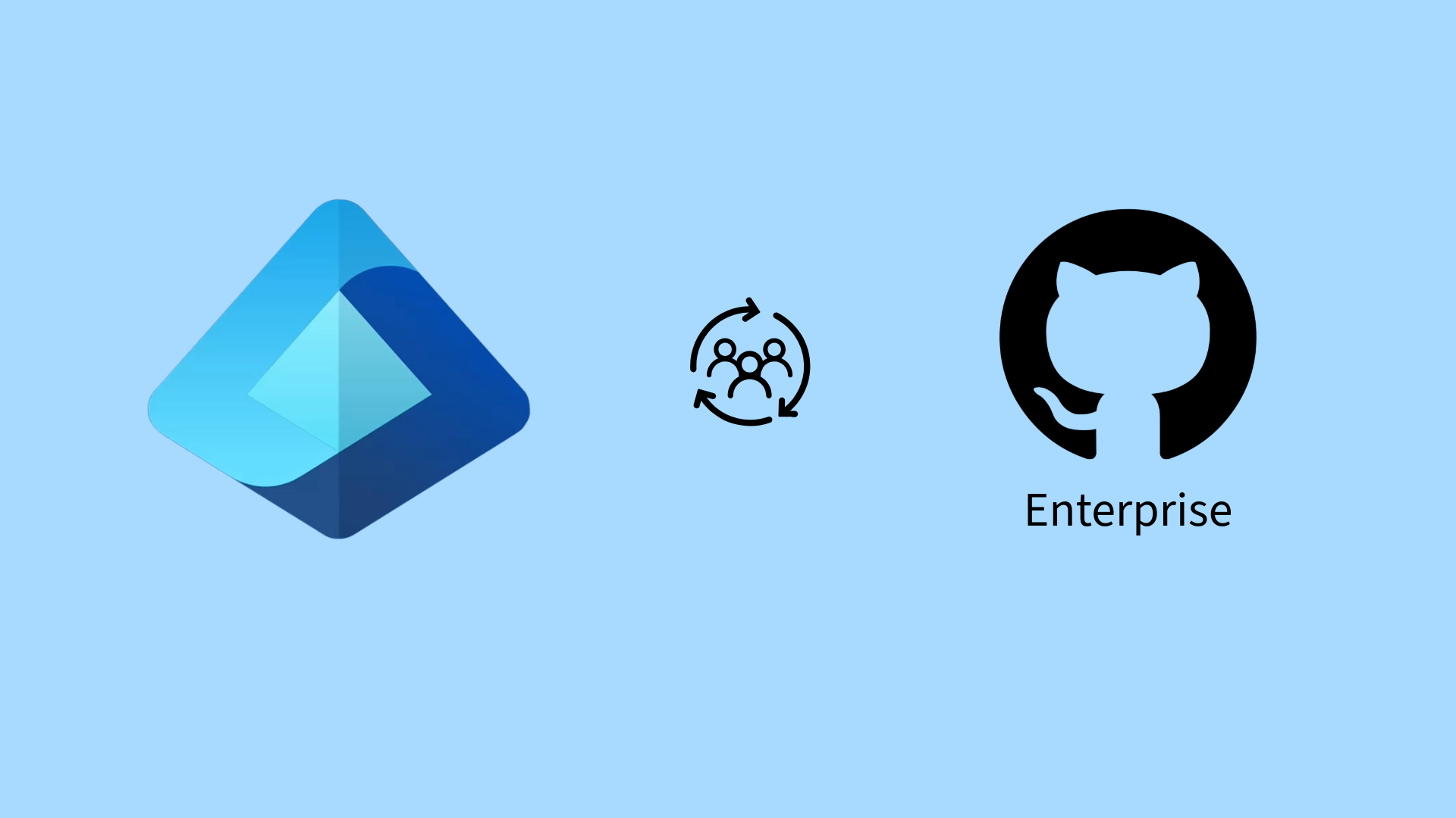 GitHub Enterprise Managed User Integration with Microsoft Entra ID