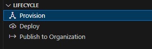 M365 Toolkit LifeCycle