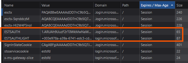 SSO Session cookies